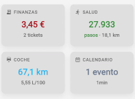 Las 4 tarjetas de dominio en la pantalla de Inicio